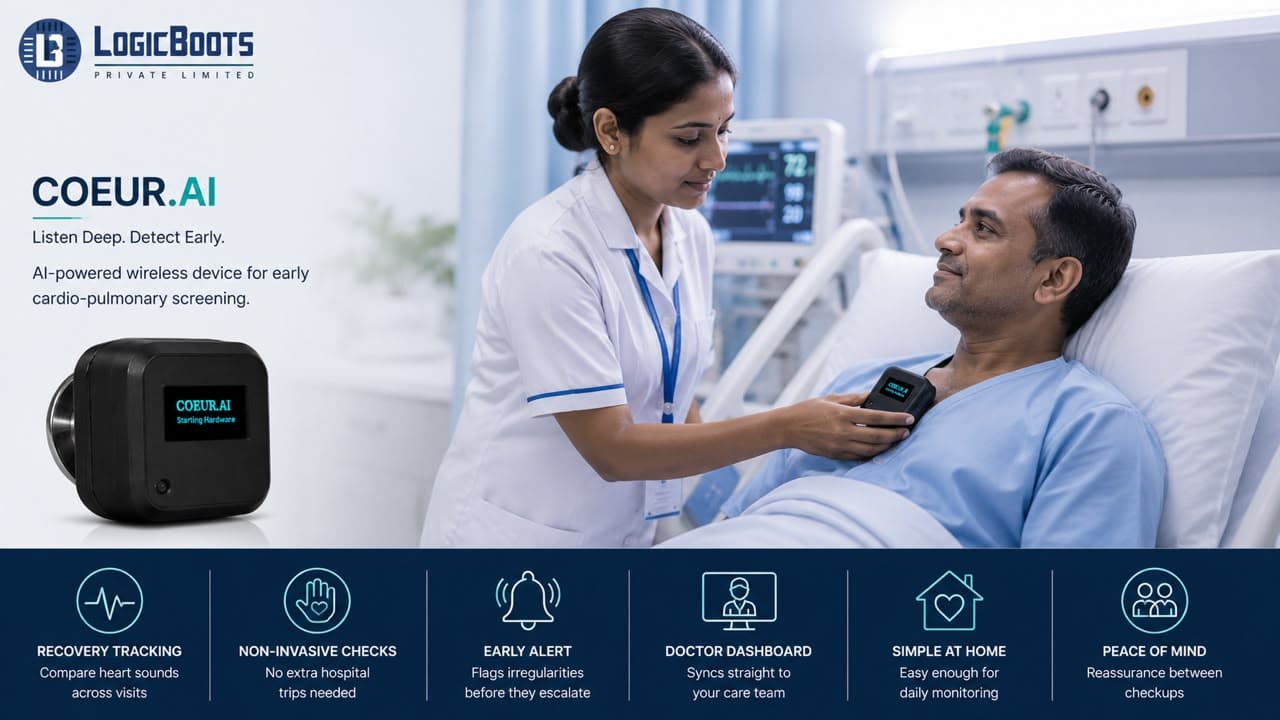 Post-operative patient monitoring home care